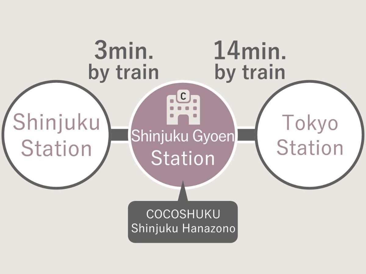 Cocoshuku Shinjuku-Hanazono Tokyo prefektur Exteriör bild